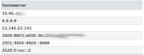 dns.jpg